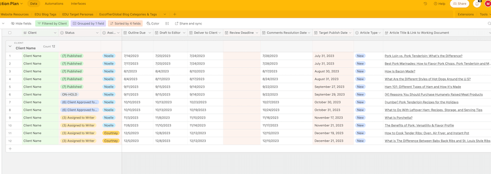 Screenshot of a content plan in Airtable, depicting article details such as the assigned writer, deadlines, status, and so on.