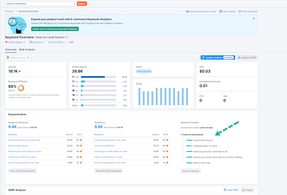 Screenshot of Semrush’s Keyword Overview tool, displaying information relating to the search phrase “how to cook bacon”.